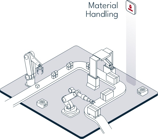 materialhandling